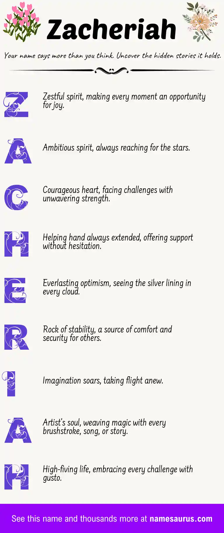 Acrostic poem about Zacheriah.