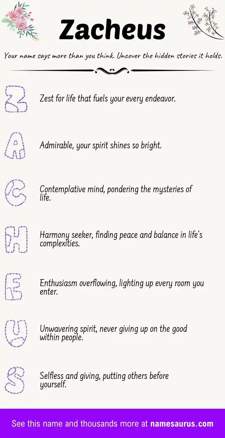 Acrostic poem about Zacheus.