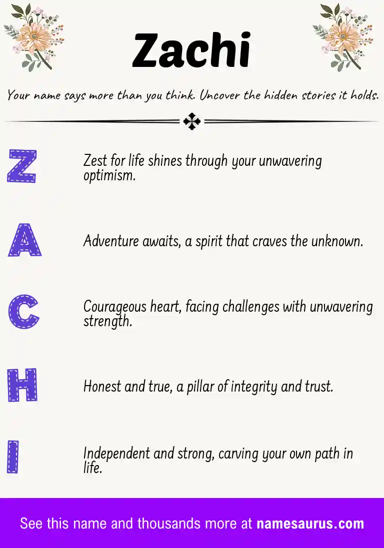 Acrostic poem about Zachi.