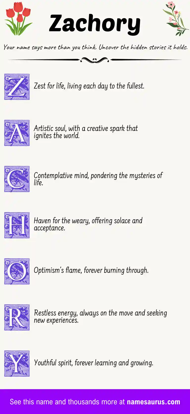 Acrostic poem about Zachory.