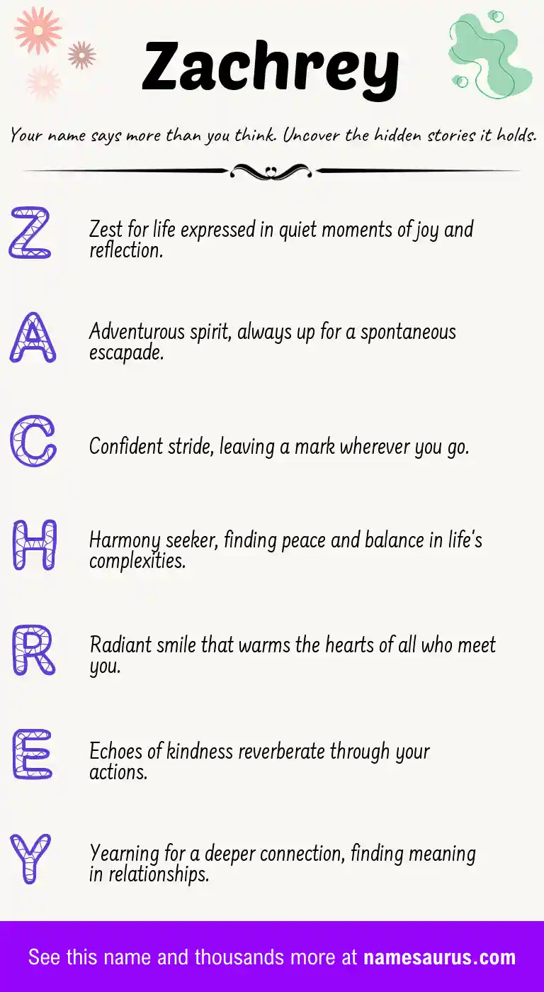 Acrostic poem about Zachrey.