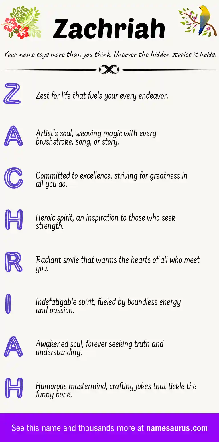 Acrostic poem about Zachriah.