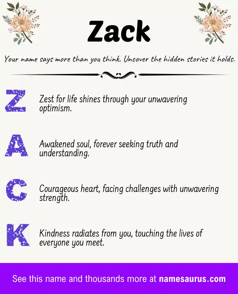 Acrostic poem about Zack.