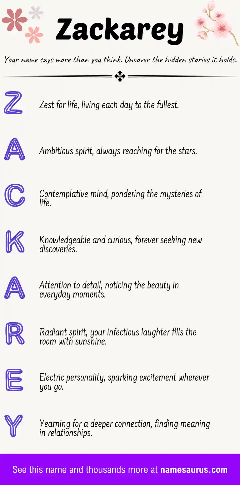 Acrostic poem about Zackarey.