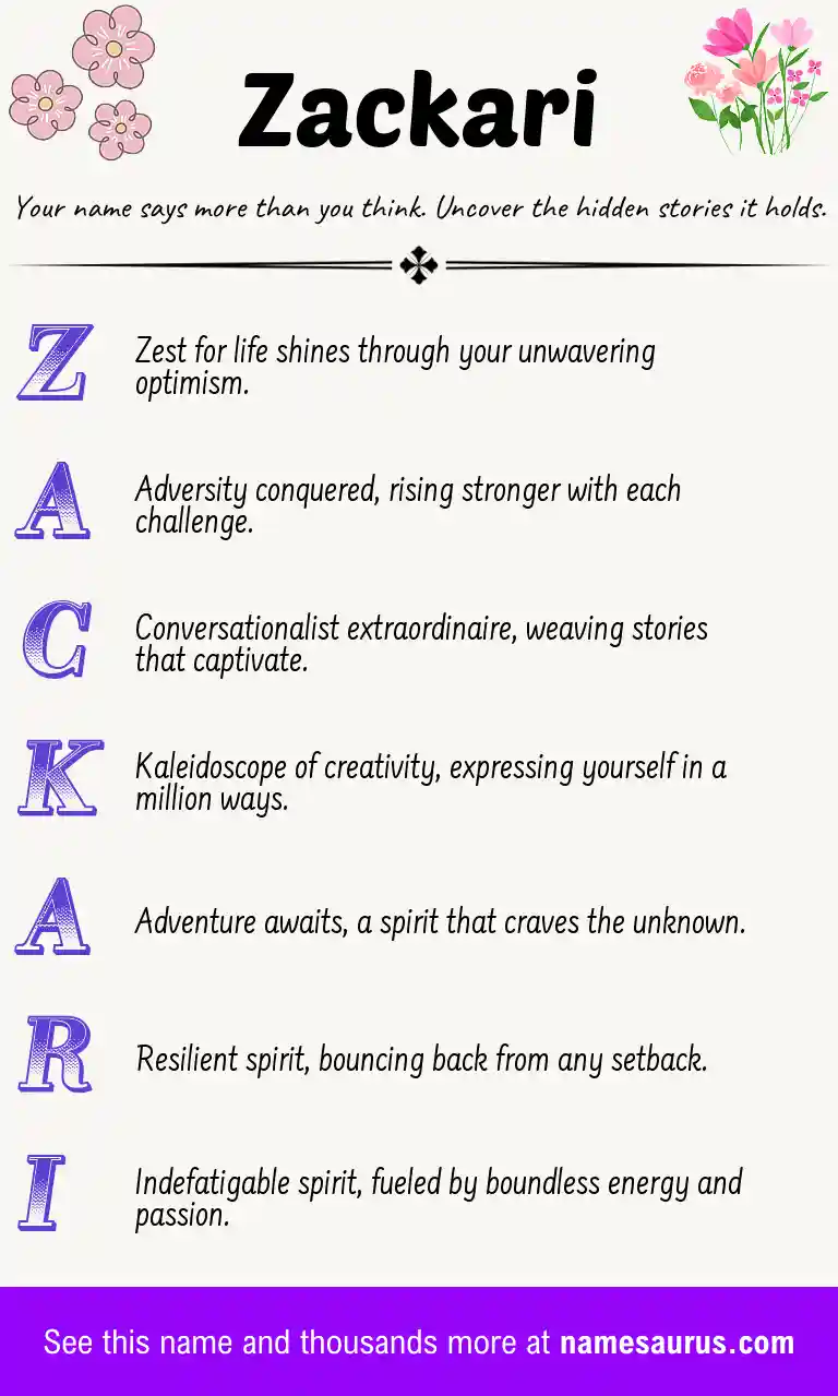 Acrostic poem about Zackari.