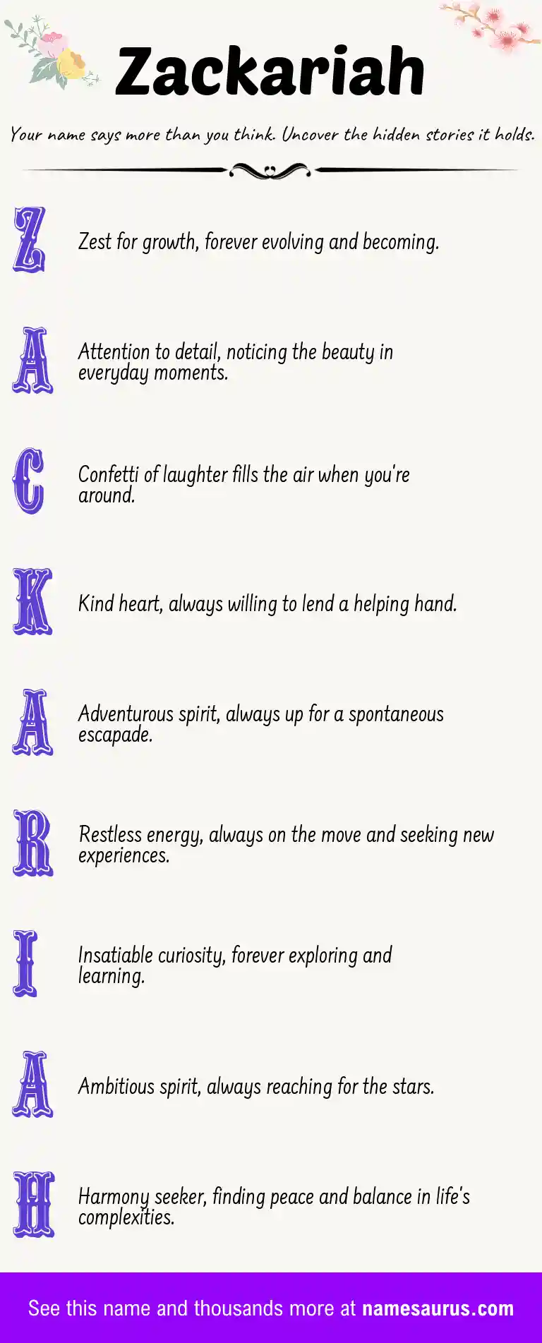 Acrostic poem about Zackariah.