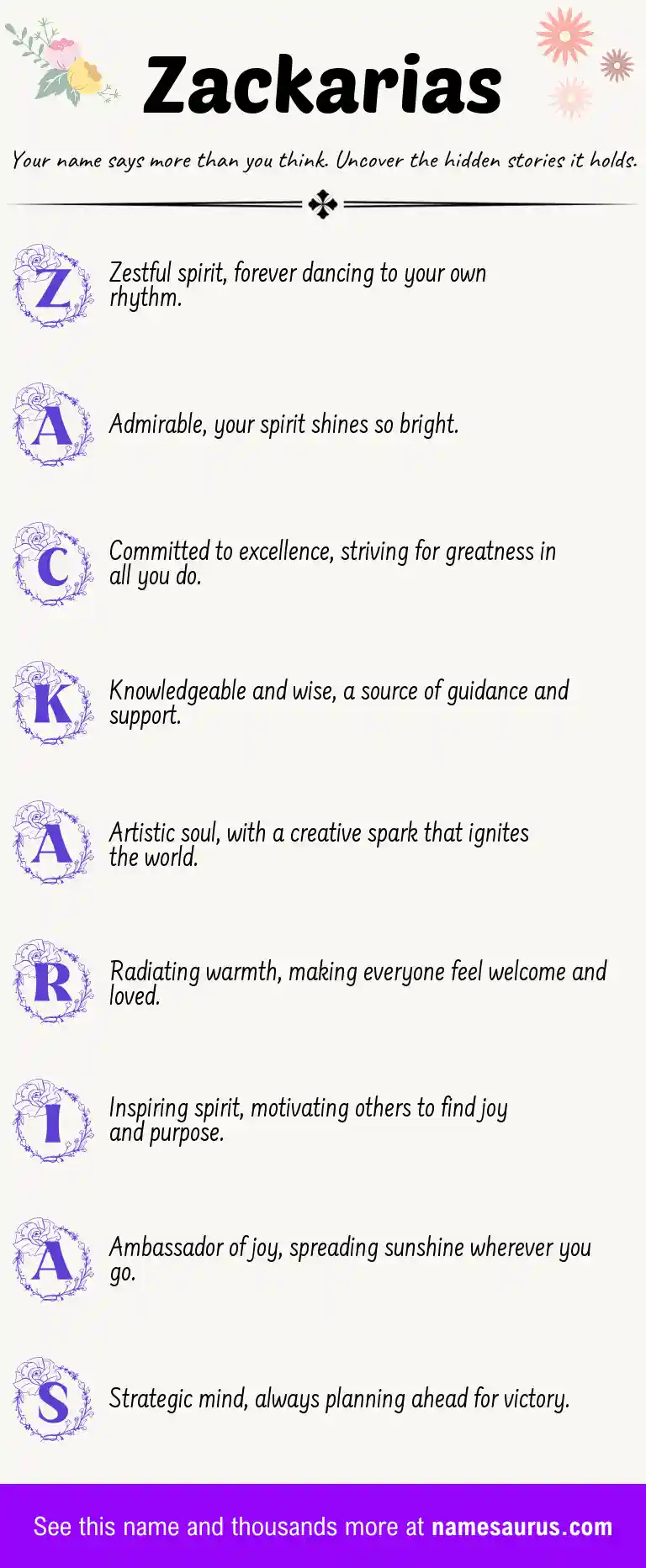 Acrostic poem about Zackarias.