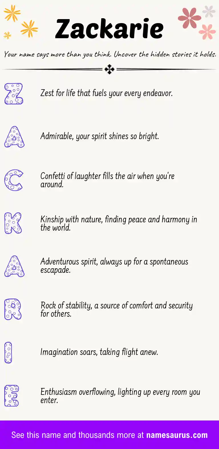 Acrostic poem about Zackarie.