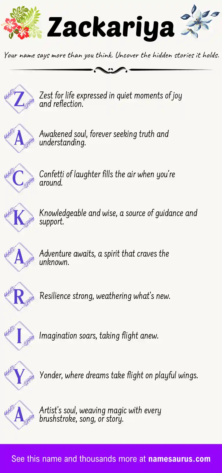 Acrostic poem about Zackariya.