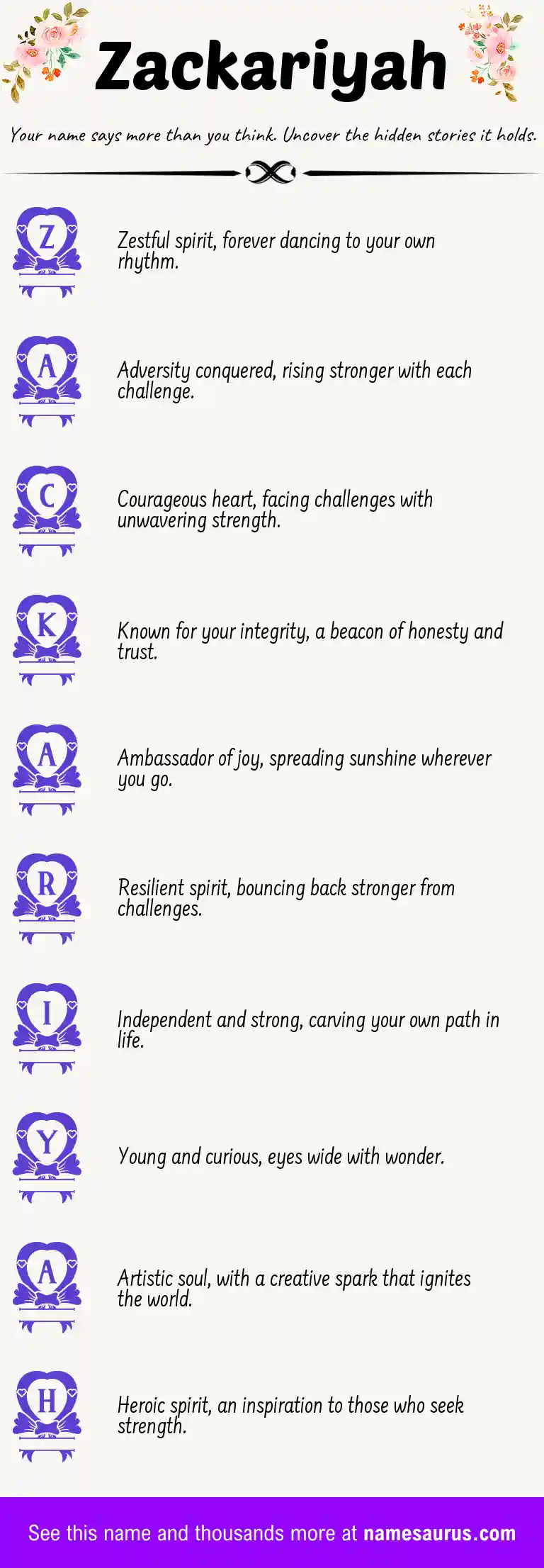 Acrostic poem about Zackariyah.