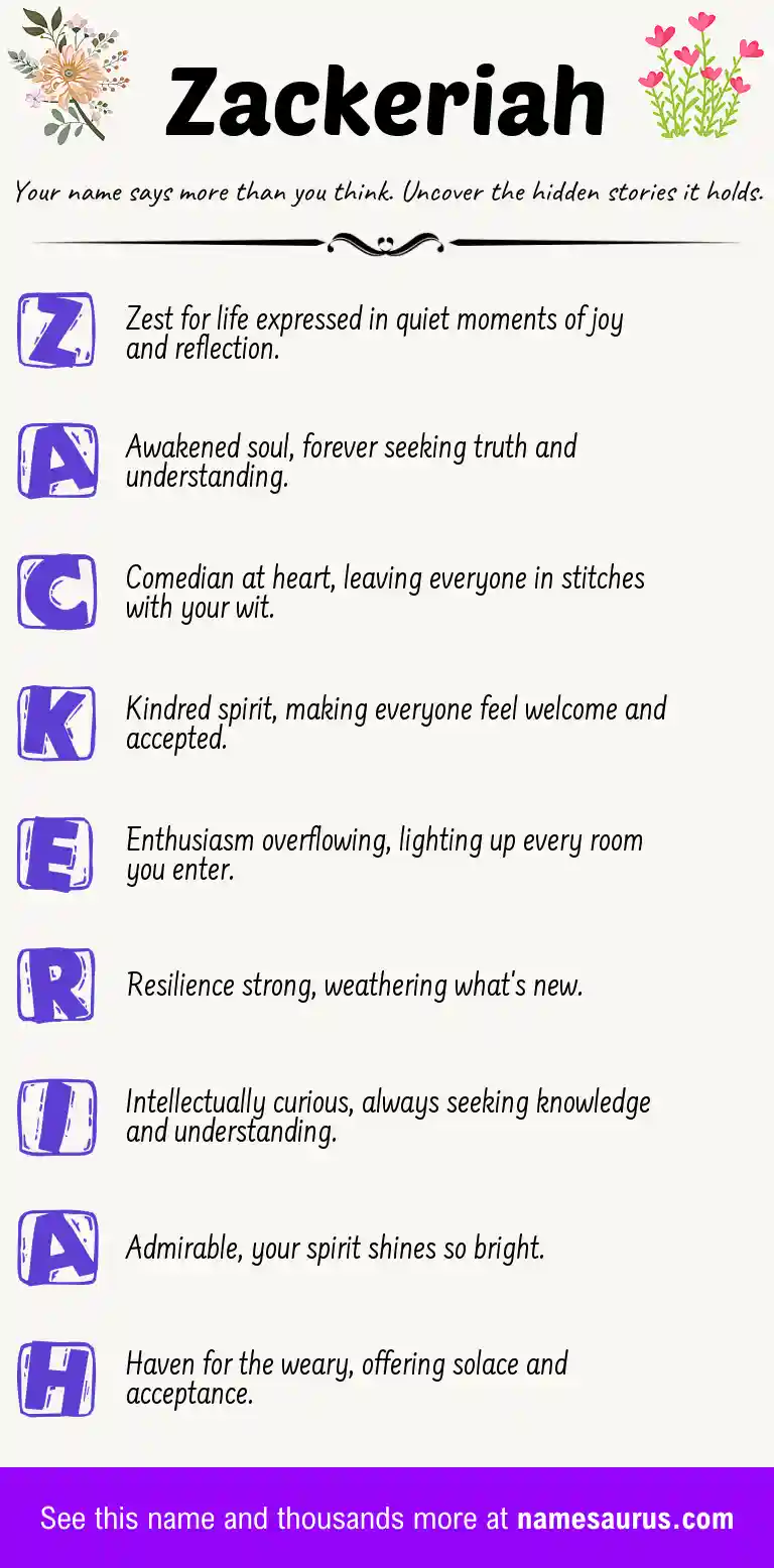 Acrostic poem about Zackeriah.