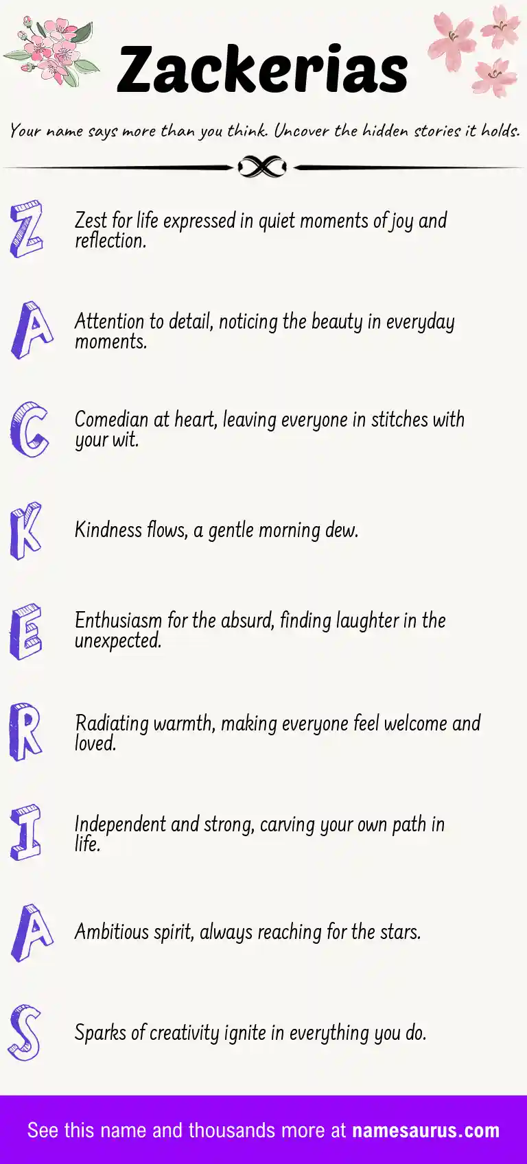 Acrostic poem about Zackerias.