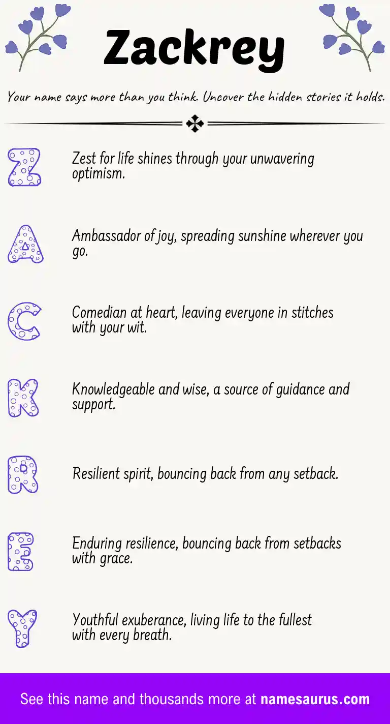 Acrostic poem about Zackrey.