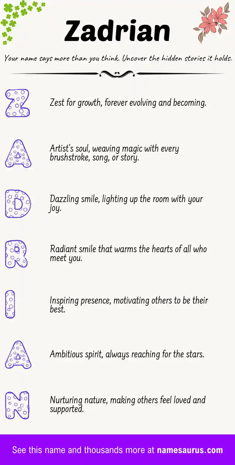 Acrostic poem about Zadrian.