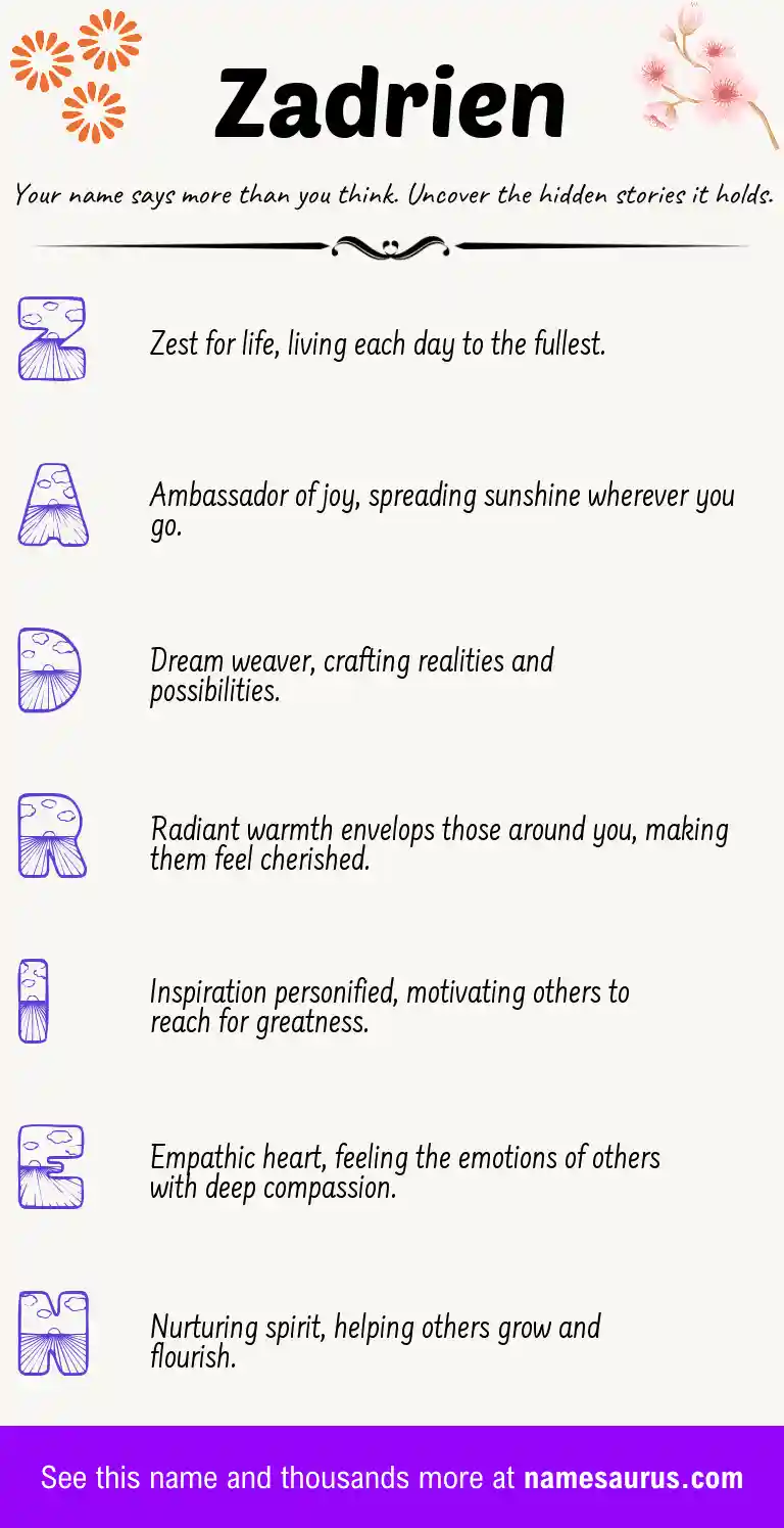 Acrostic poem about Zadrien.