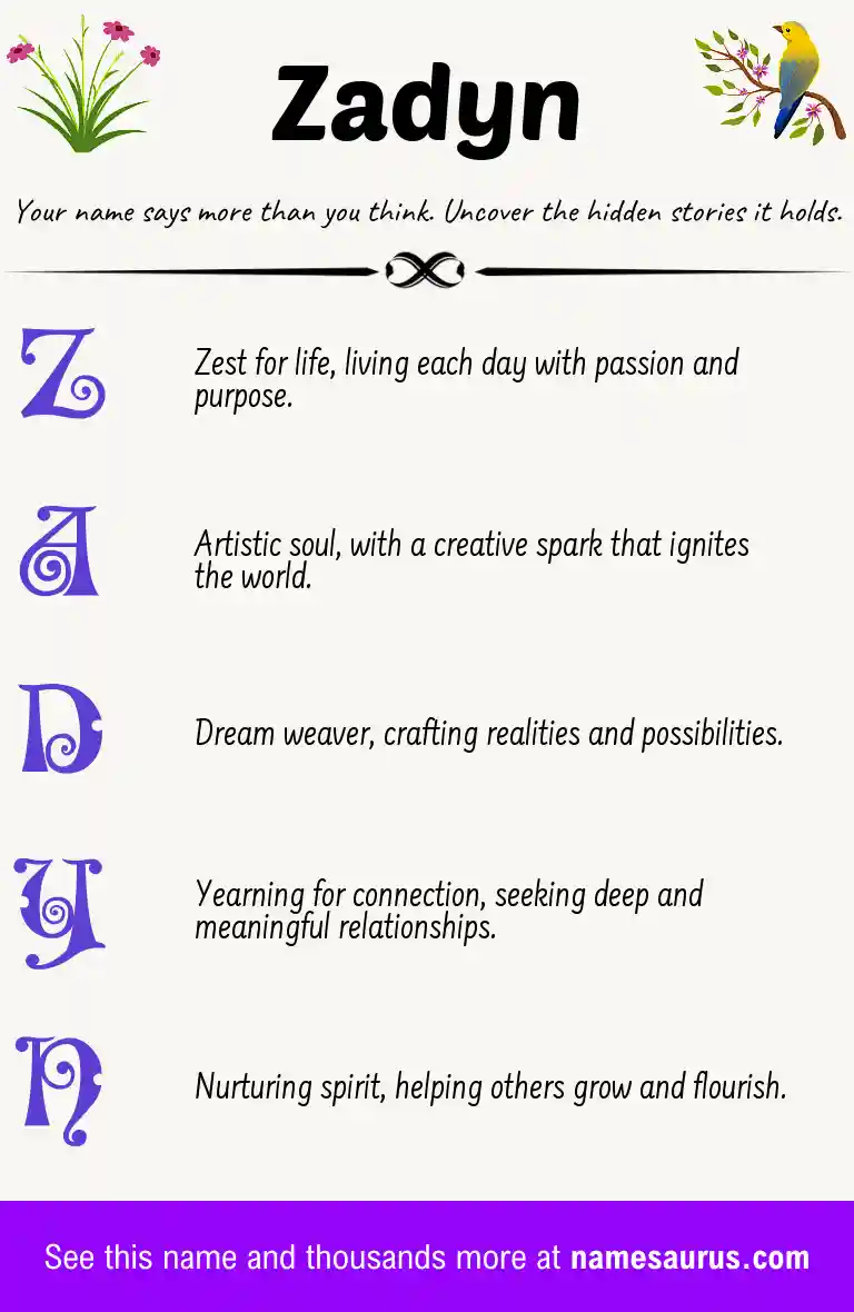 Acrostic poem about Zadyn.