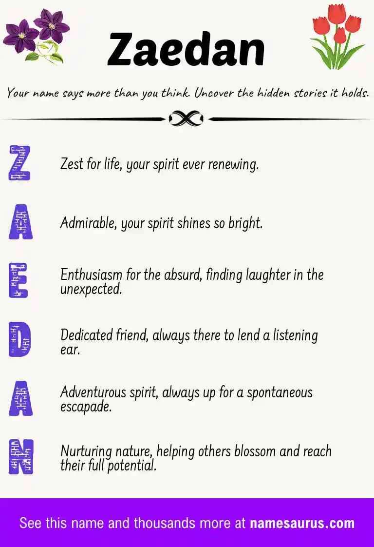 Acrostic poem about Zaedan.