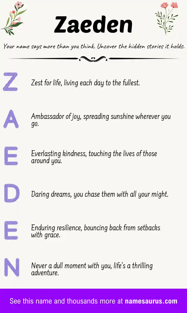 Acrostic poem about Zaeden.