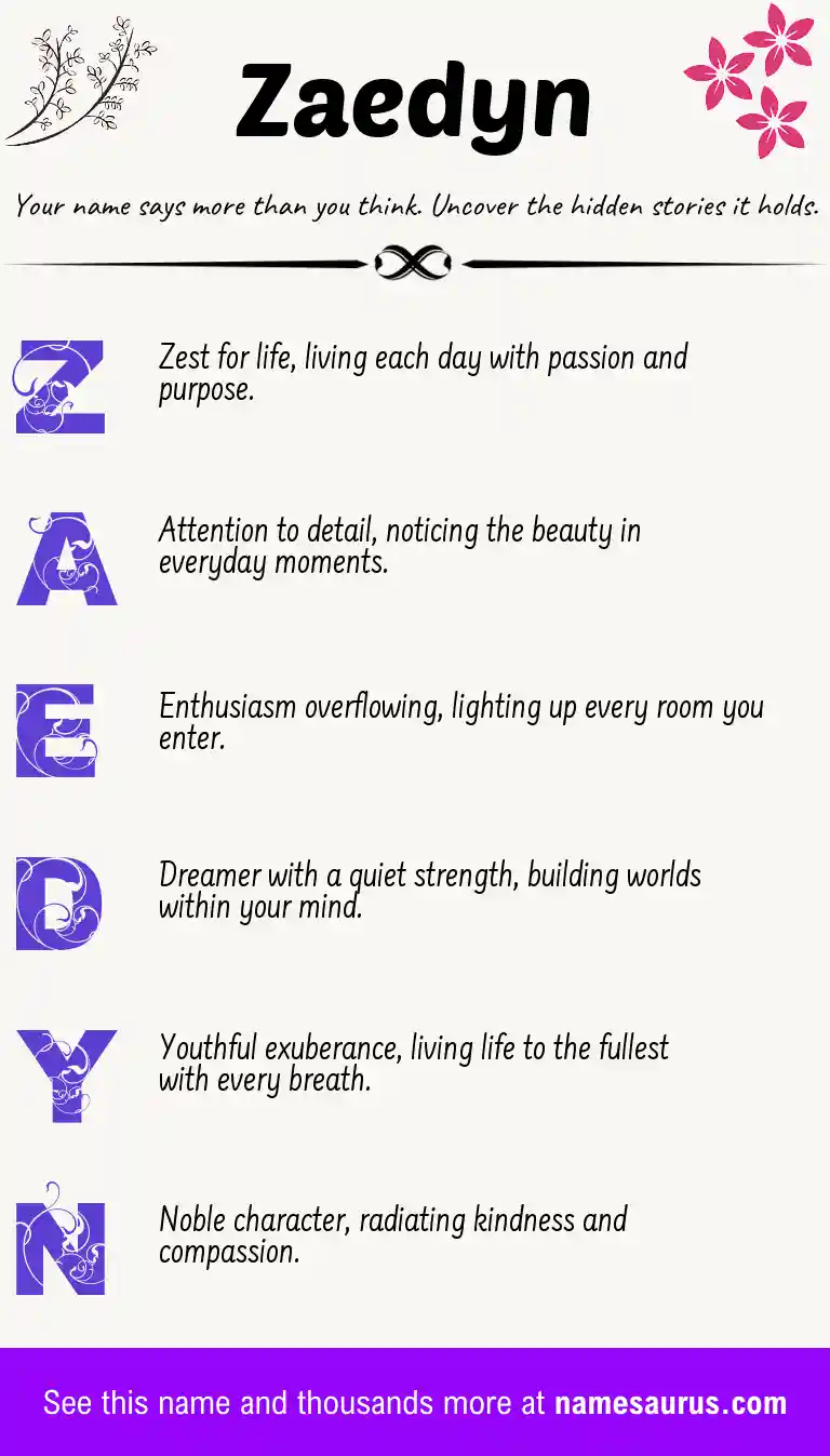 Acrostic poem about Zaedyn.