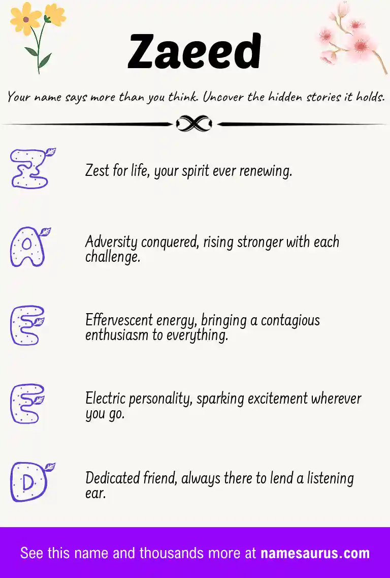 Acrostic poem about Zaeed.