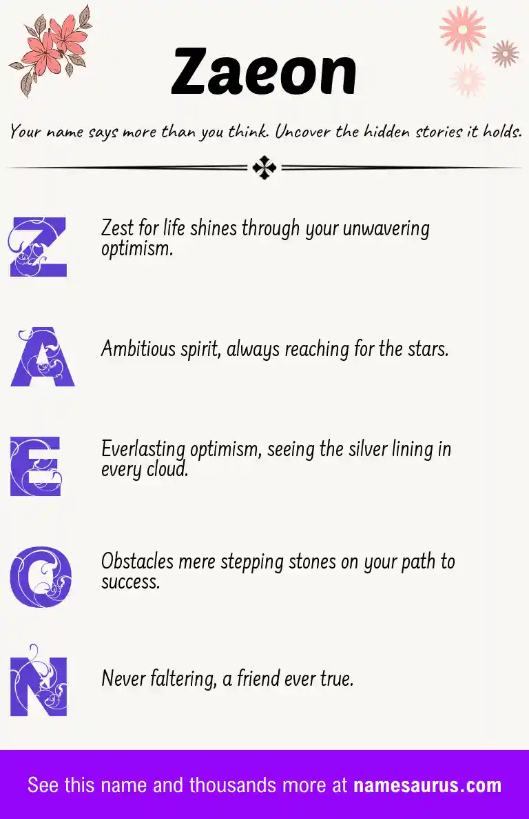 Acrostic poem about Zaeon.