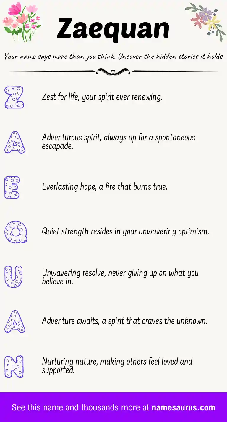 Acrostic poem about Zaequan.