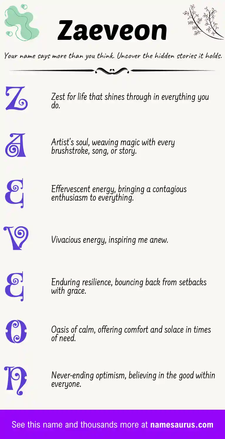 Acrostic poem about Zaeveon.
