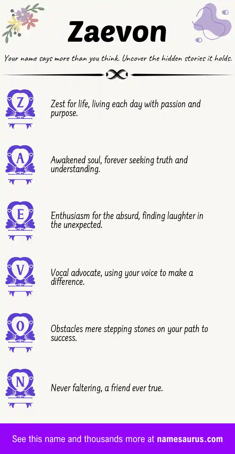 Acrostic poem about Zaevon.