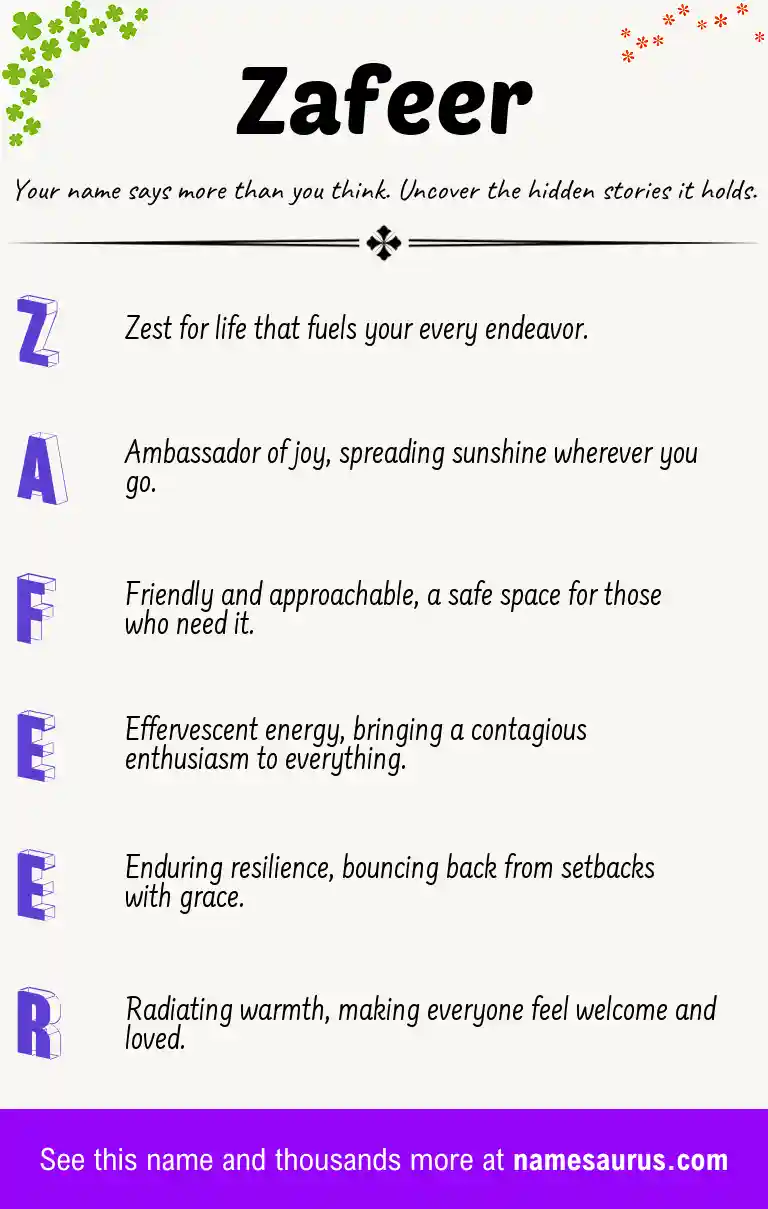 Acrostic poem about Zafeer.