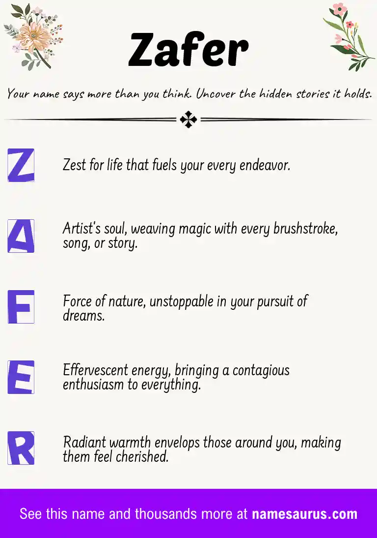 Acrostic poem about Zafer.