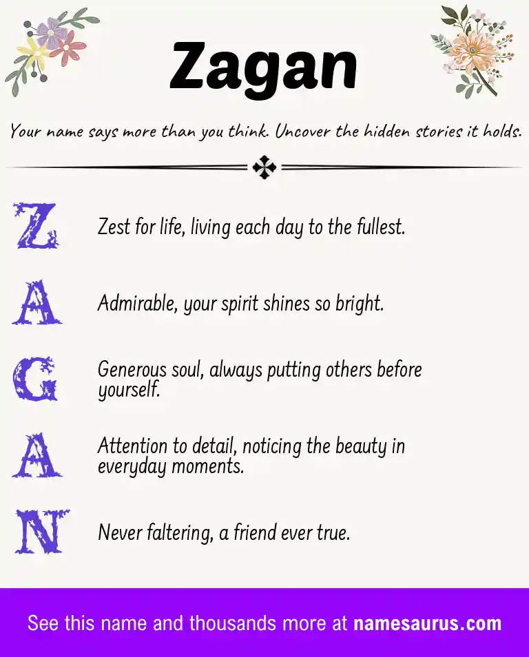Acrostic poem about Zagan.