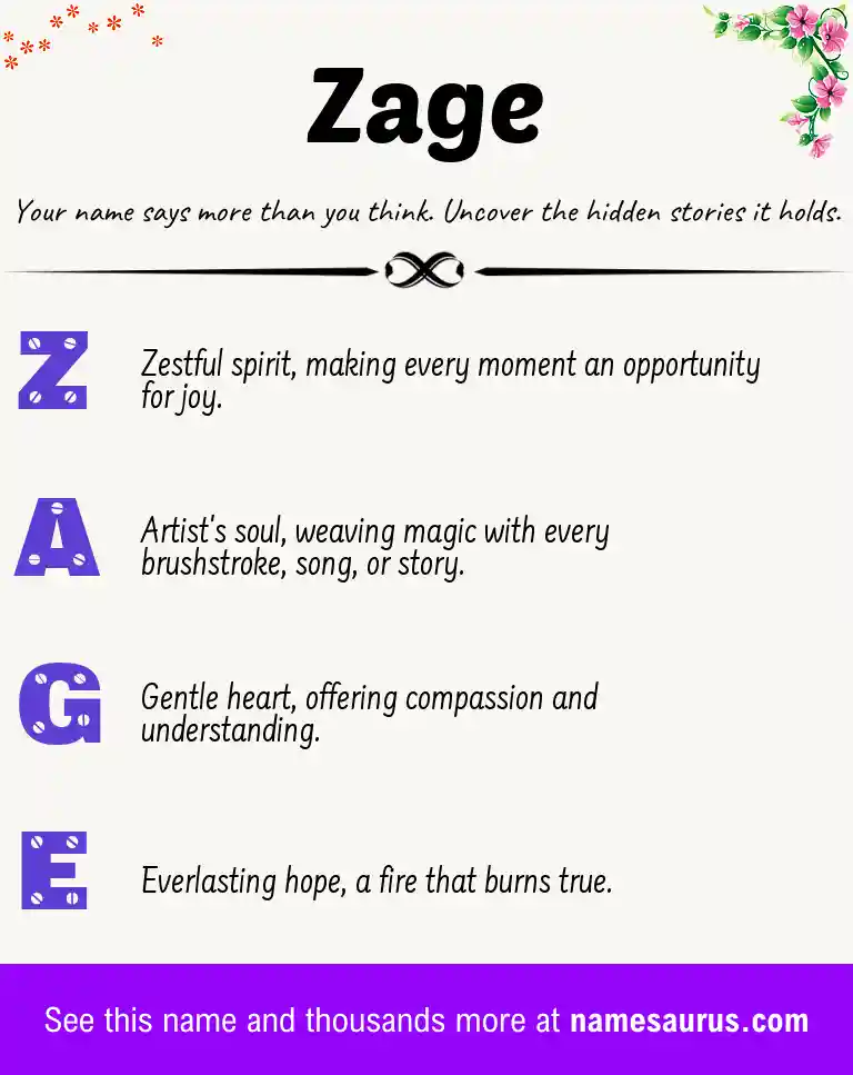 Acrostic poem about Zage.