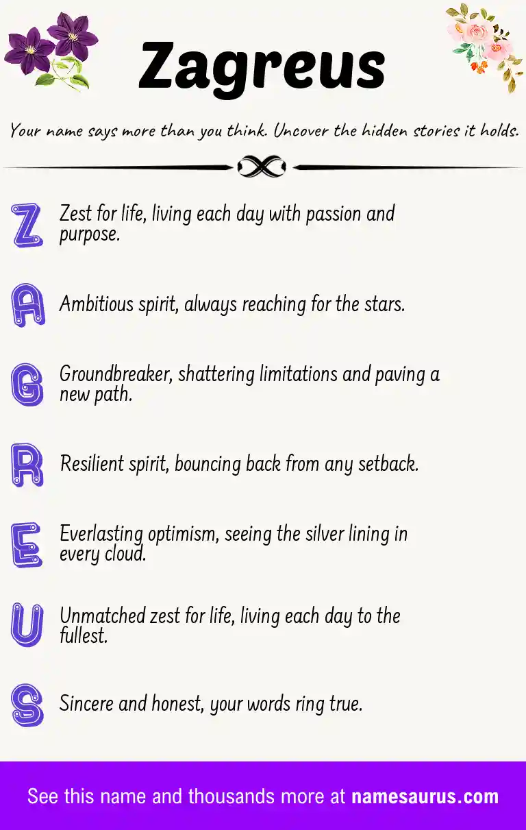Acrostic poem about Zagreus.