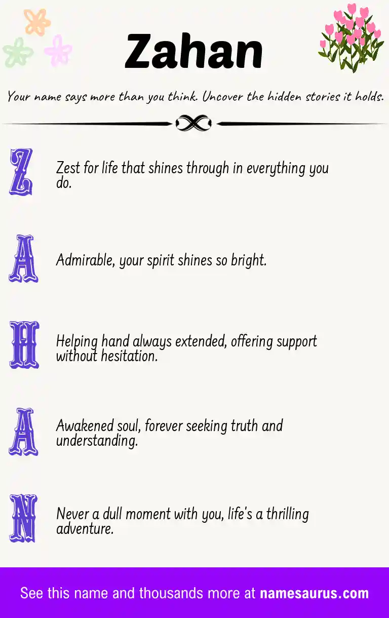 Acrostic poem about Zahan.