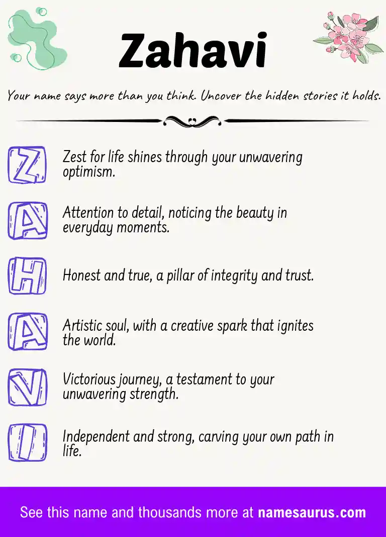 Acrostic poem about Zahavi.