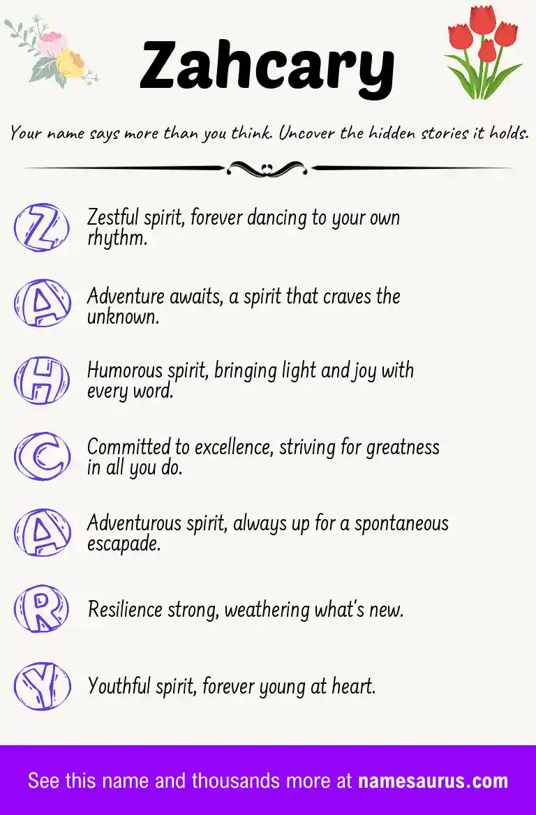 Acrostic poem about Zahcary.