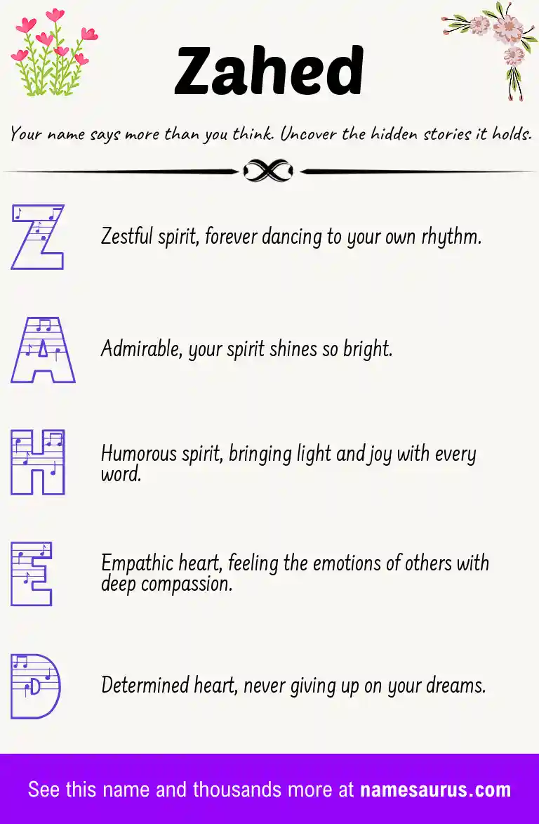 Acrostic poem about Zahed.