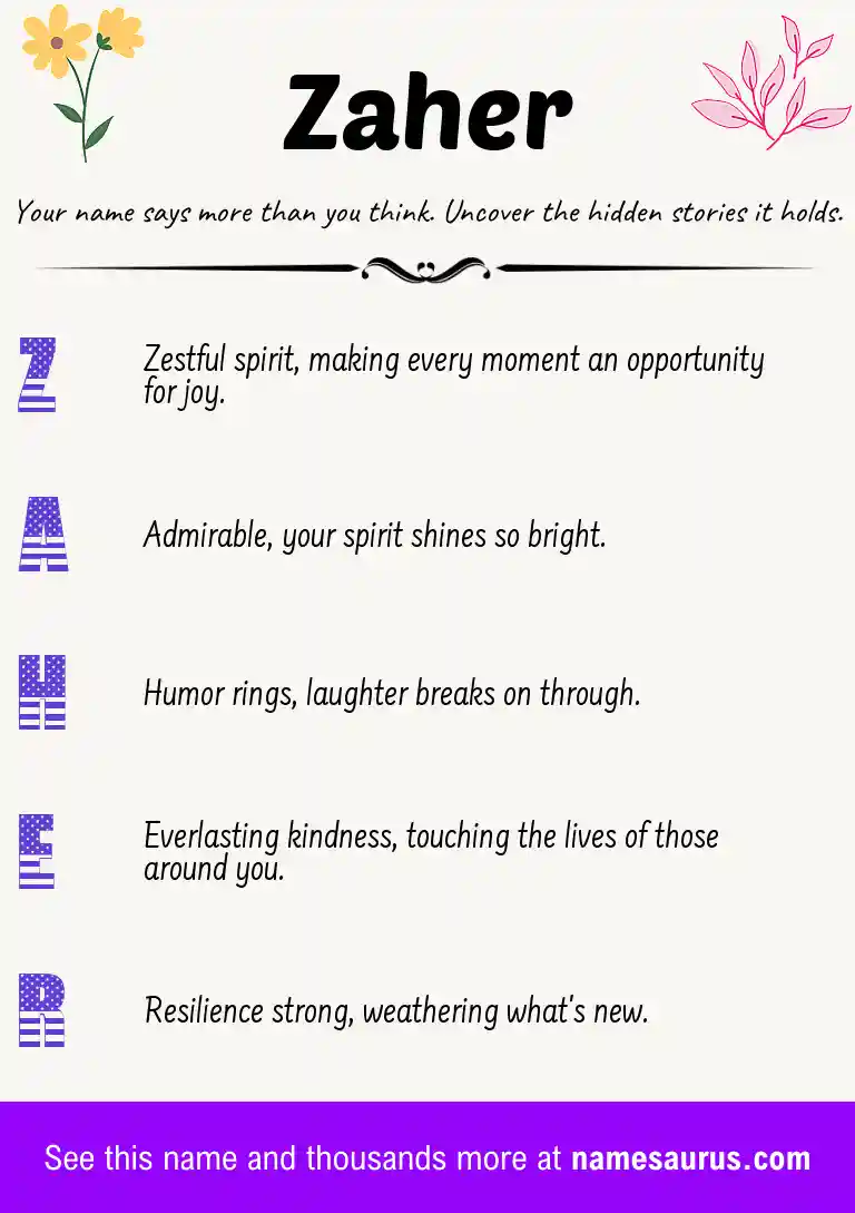 Acrostic poem about Zaher.
