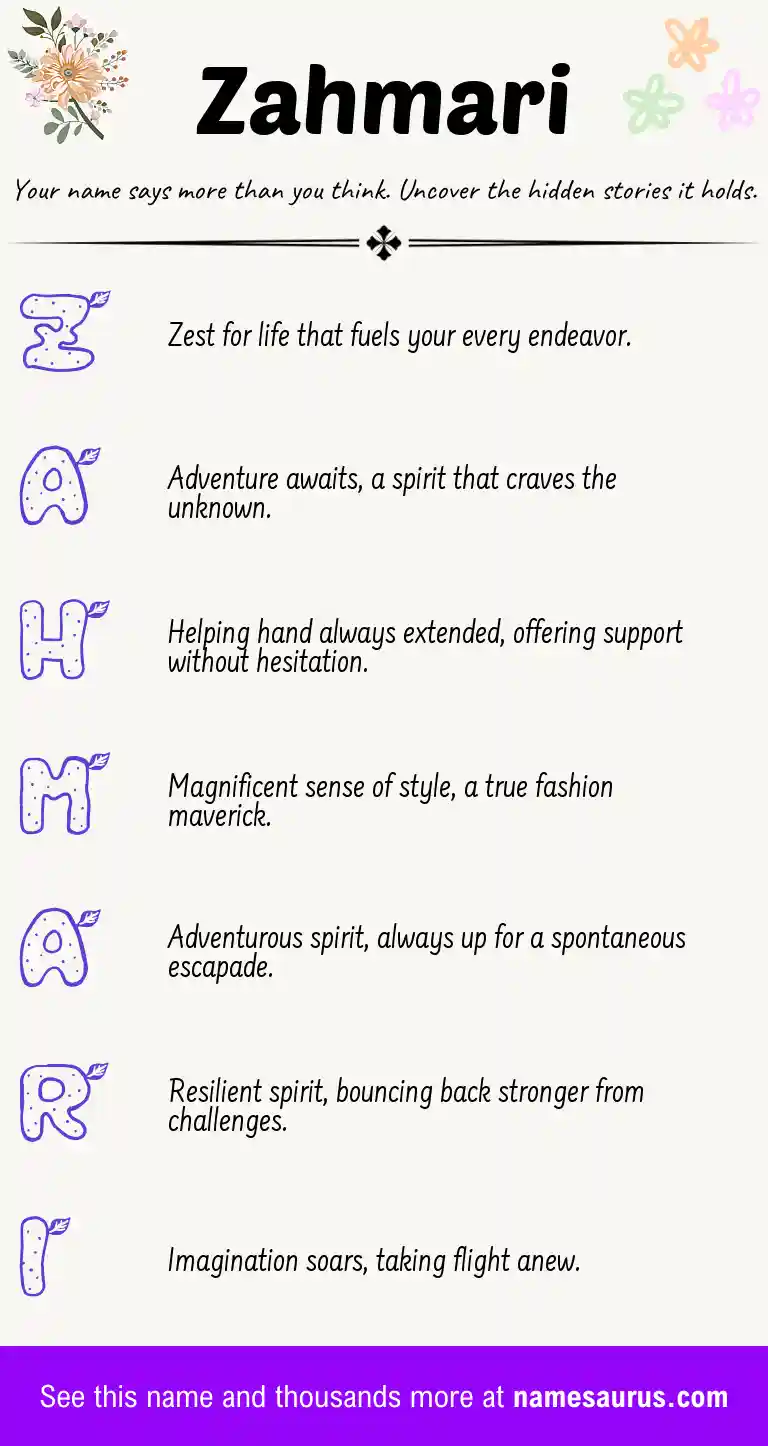 Acrostic poem about Zahmari.