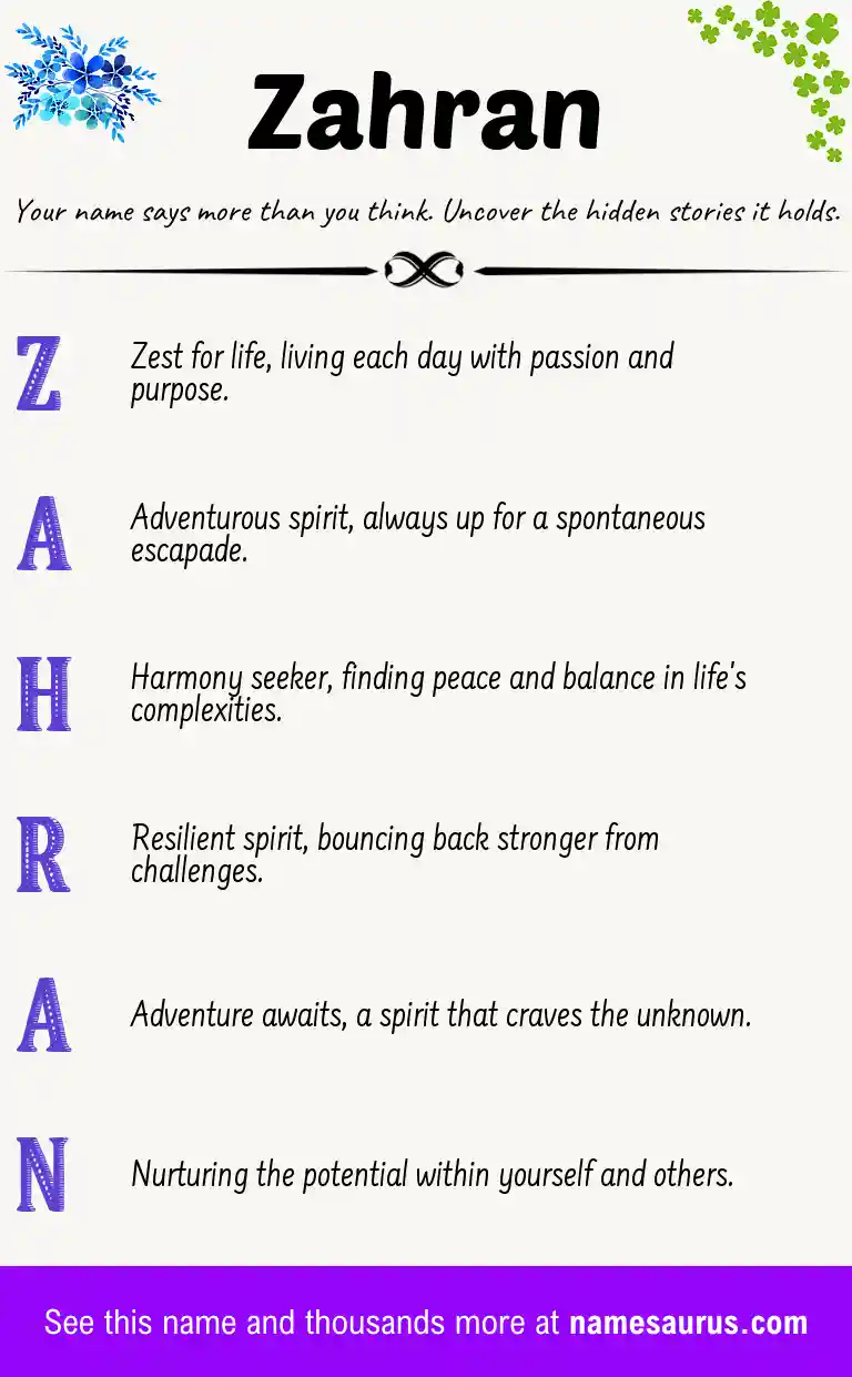 Acrostic poem about Zahran.