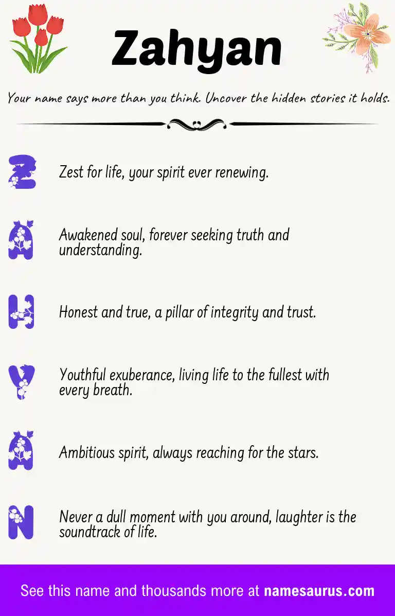 Acrostic poem about Zahyan.