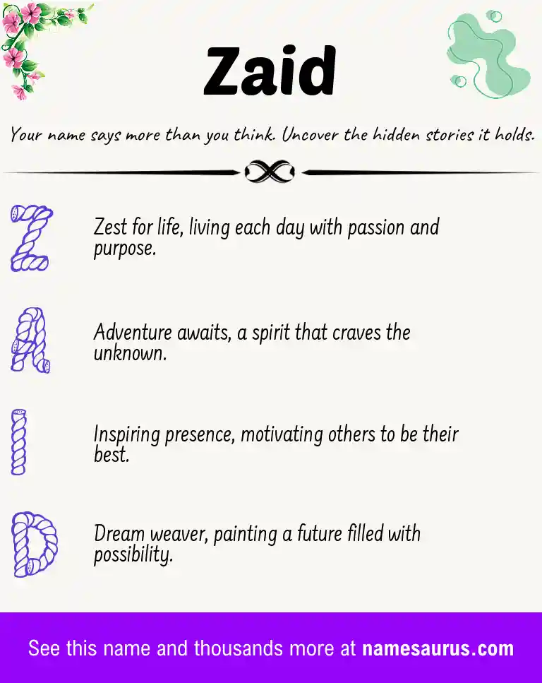 Acrostic poem about Zaid.