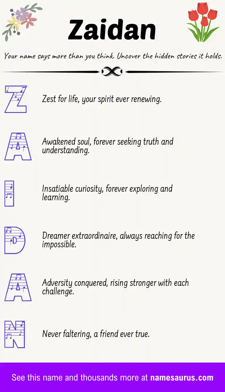 Acrostic poem about Zaidan.