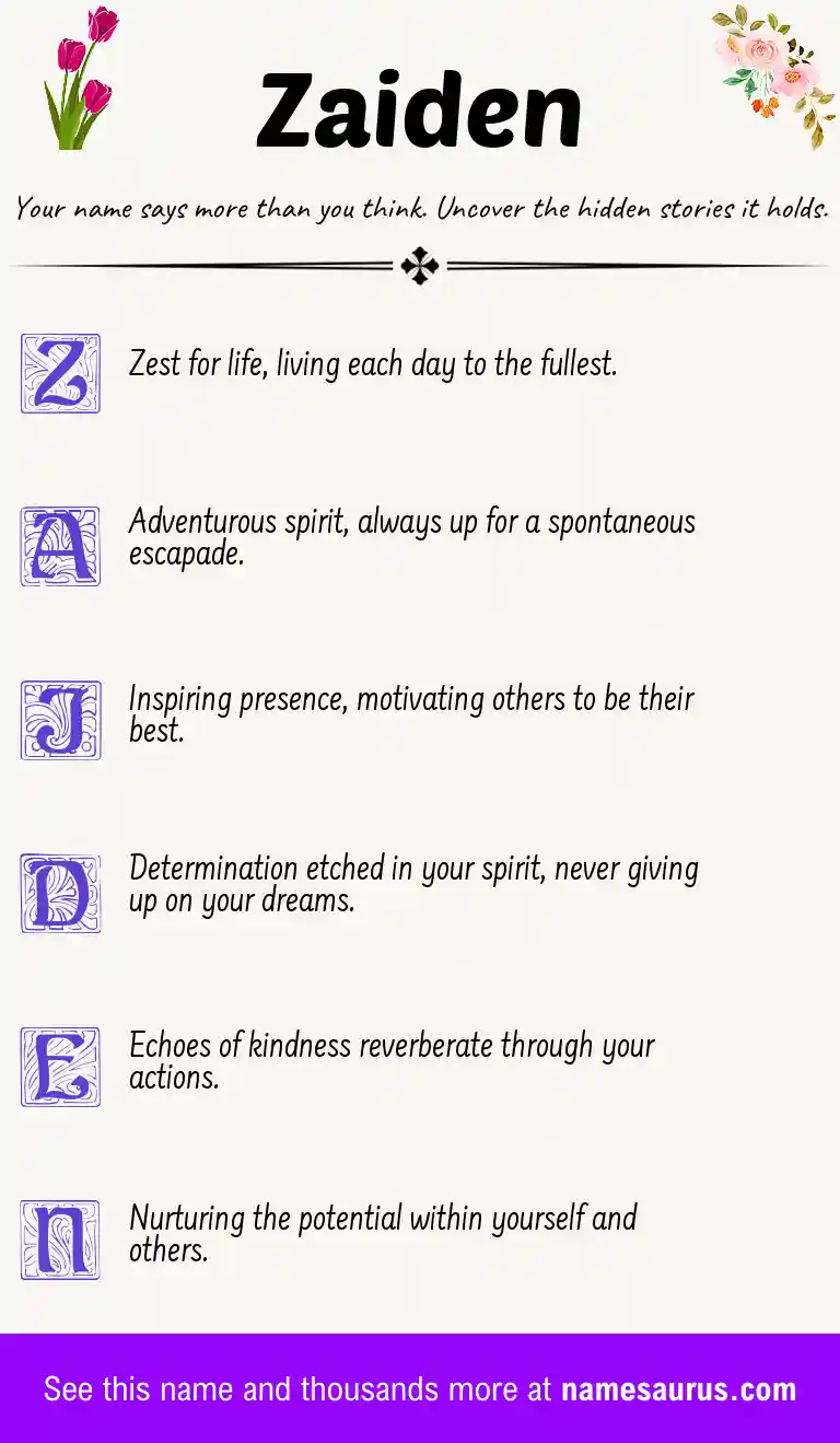 Acrostic poem about Zaiden.