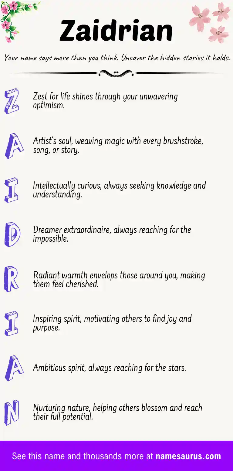 Acrostic poem about Zaidrian.