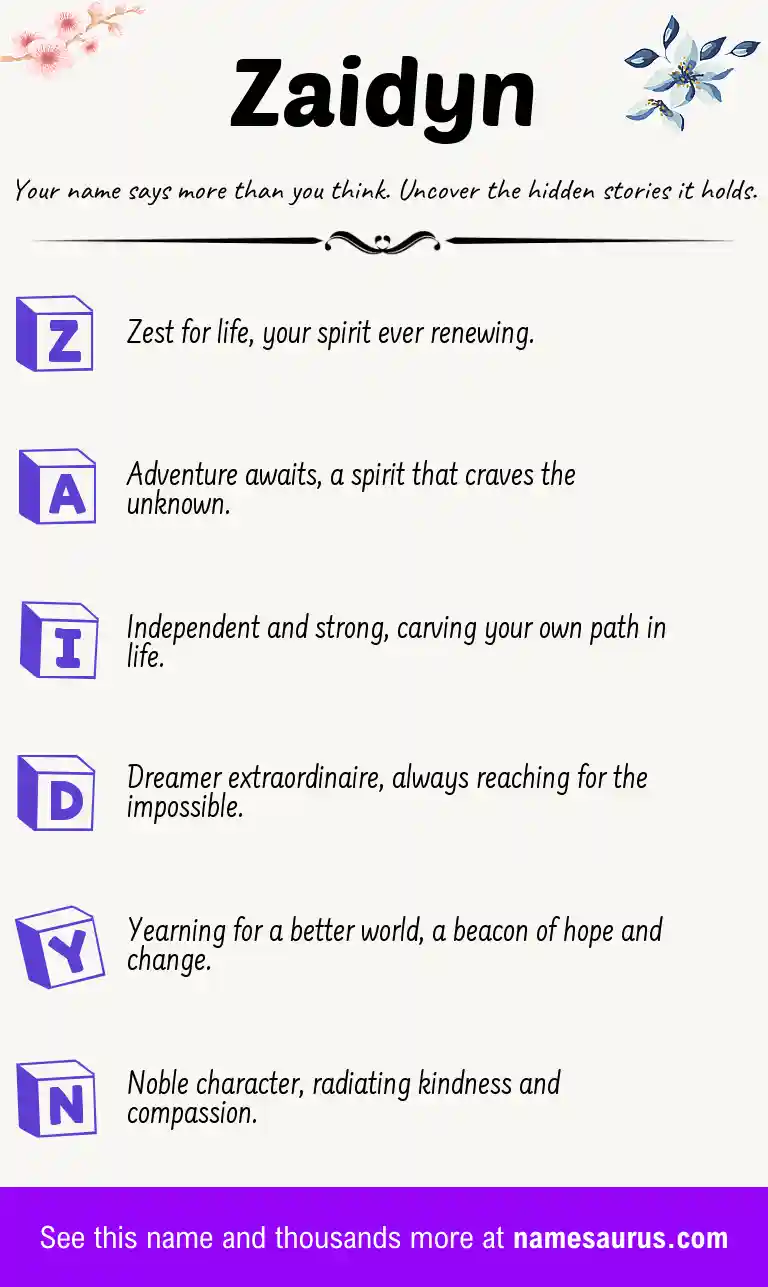 Acrostic poem about Zaidyn.
