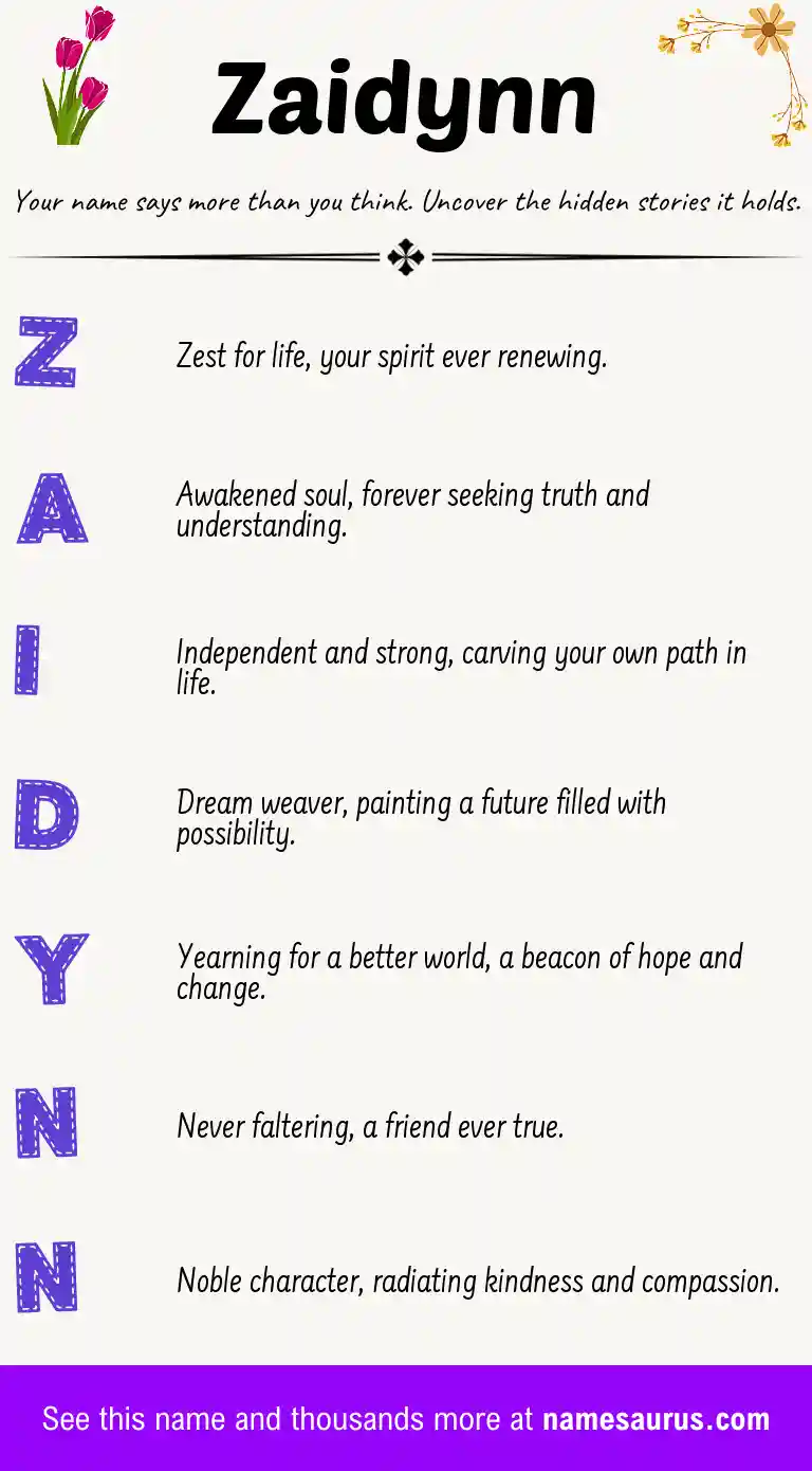 Acrostic poem about Zaidynn.