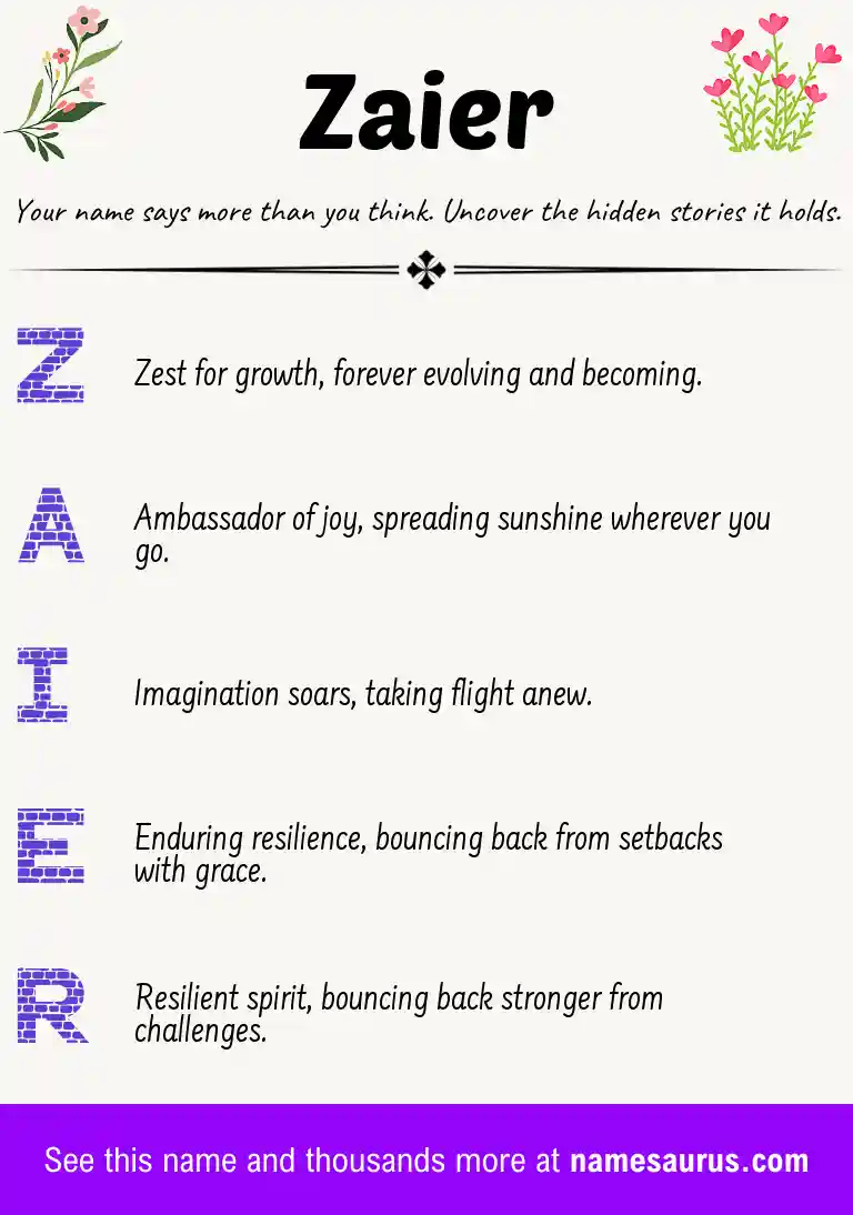 Acrostic poem about Zaier.