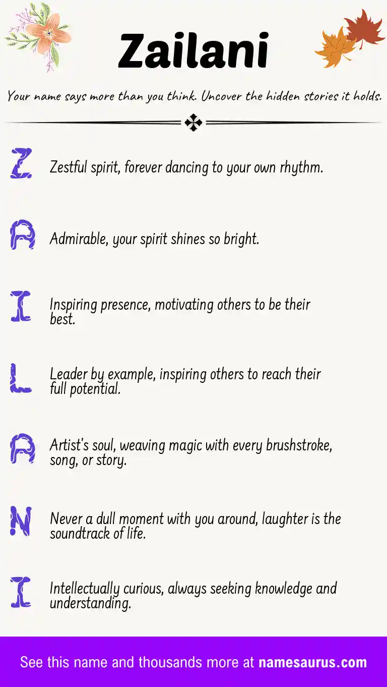 Acrostic poem about Zailani.