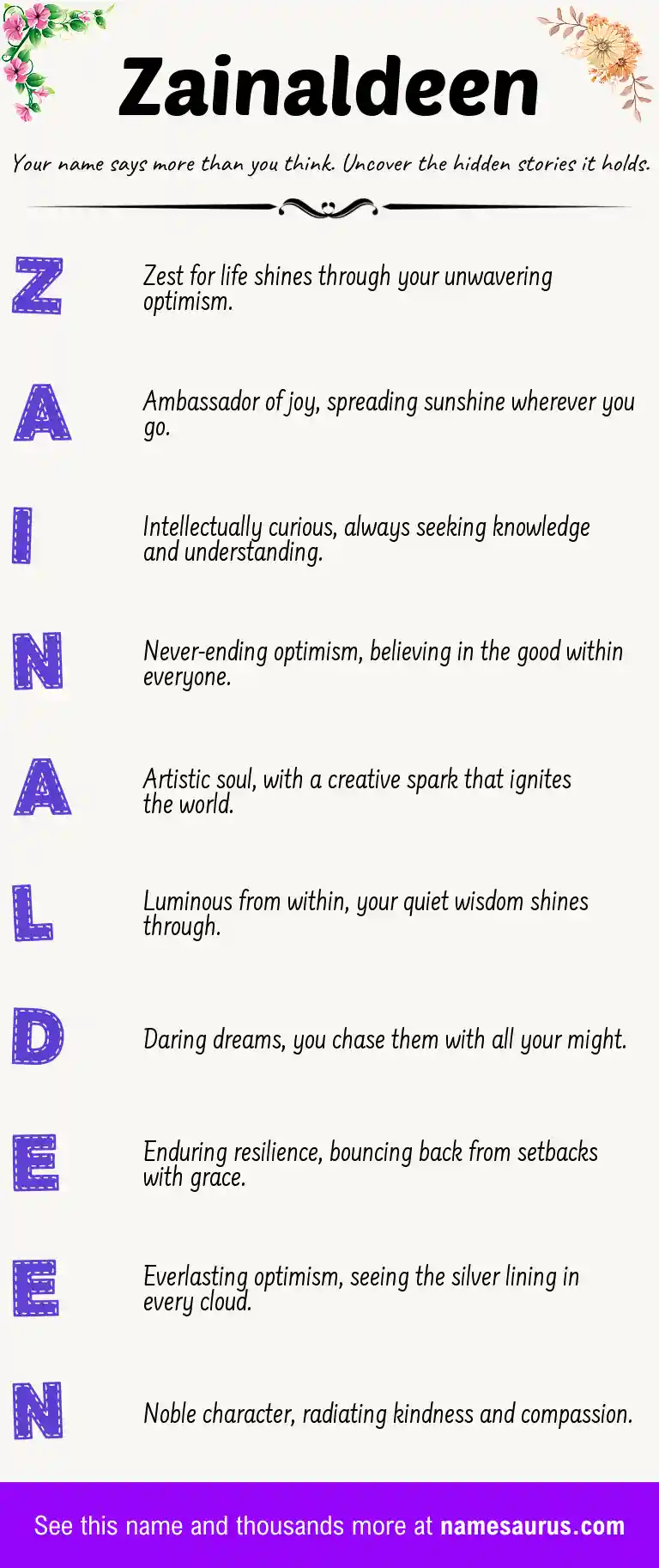 Acrostic poem about Zainaldeen.